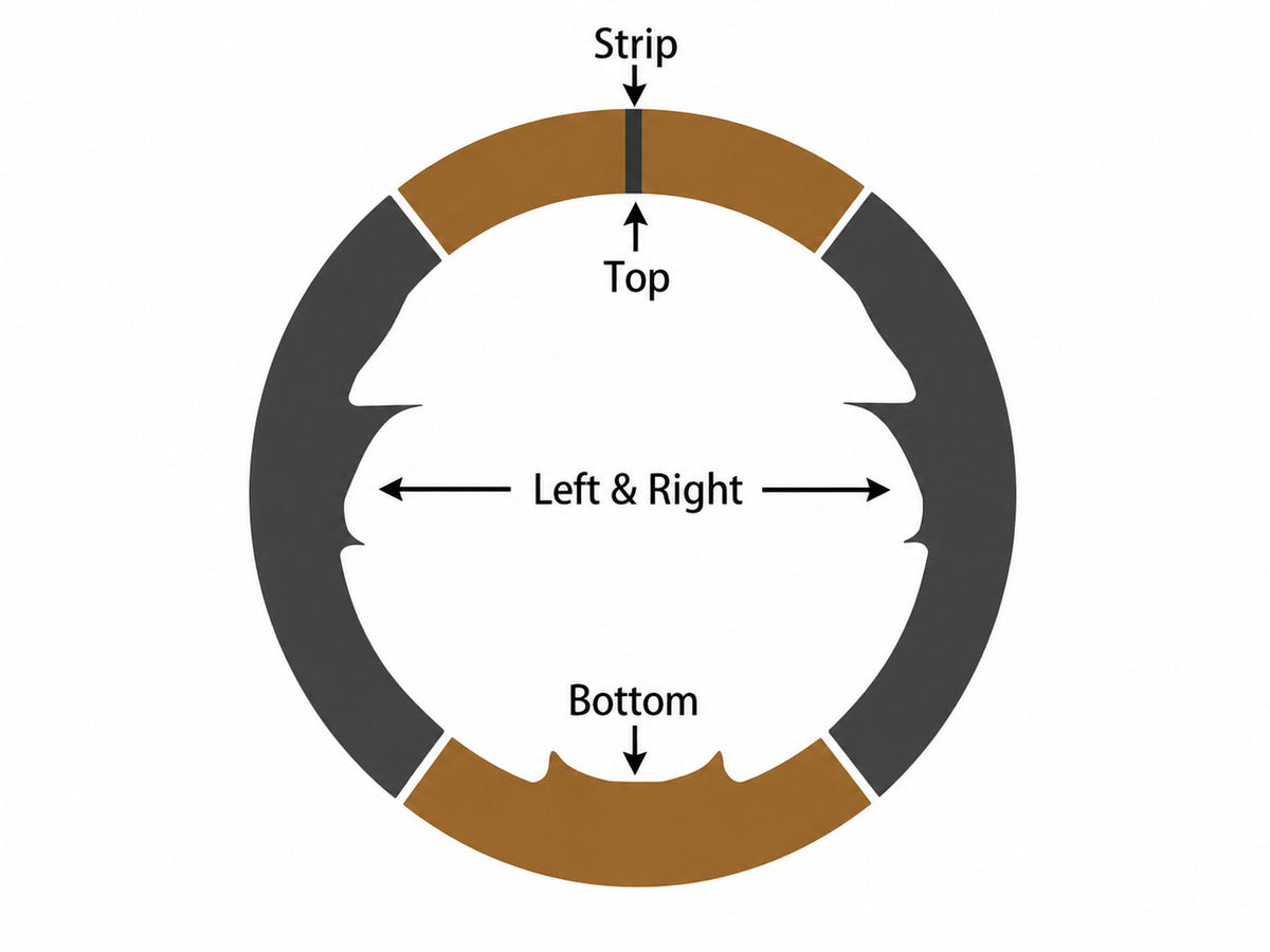 Custom Plus four-area steering wheel cover customization overview
